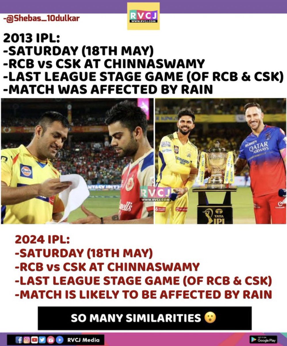 Rain washout Again? #RCBvsCSK