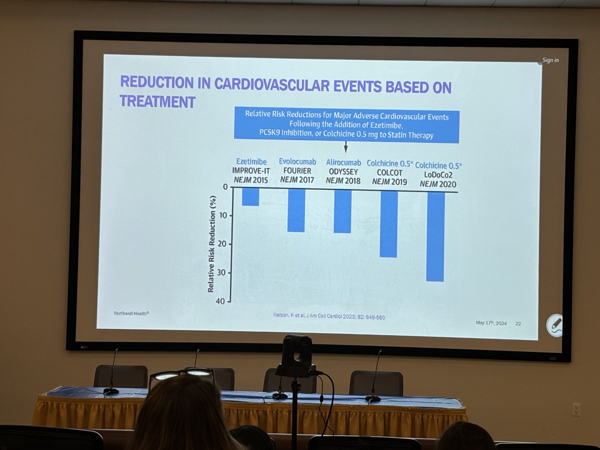 Cardiometabolic therapies to target; Obesity, inflammation effects on CAD and CV health. Great discussion generated at the end of this session. #Colchicine, #NorthewellP2l, <a href="/NorthwellHealth/">Northwell Health</a>, @Cardionerds, @onyiuchime,