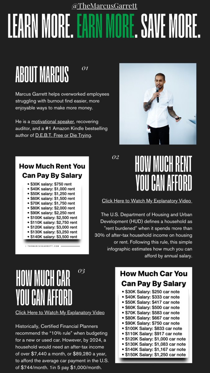 TheMarcusGarret's tweet image. Average Salary in the United States (2024): I combined my most popular videos into one (free) Infographic - what lifestyle can you afford on a $30,000, $50,000, or $100,000 salary? Download the PDFs for free at themarcusgarrett.com/salary