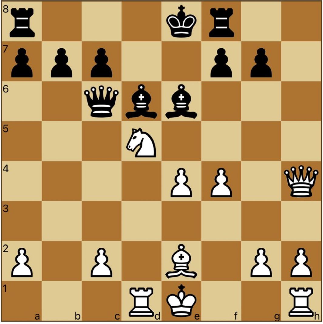 White to win #Chess #Puzzle