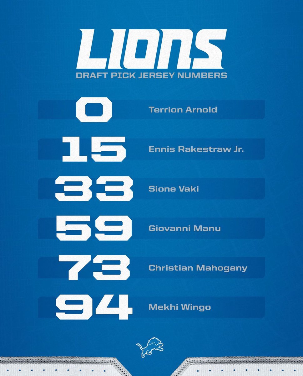 Draft Pick Jersey numbers for the @Lions #uniswag