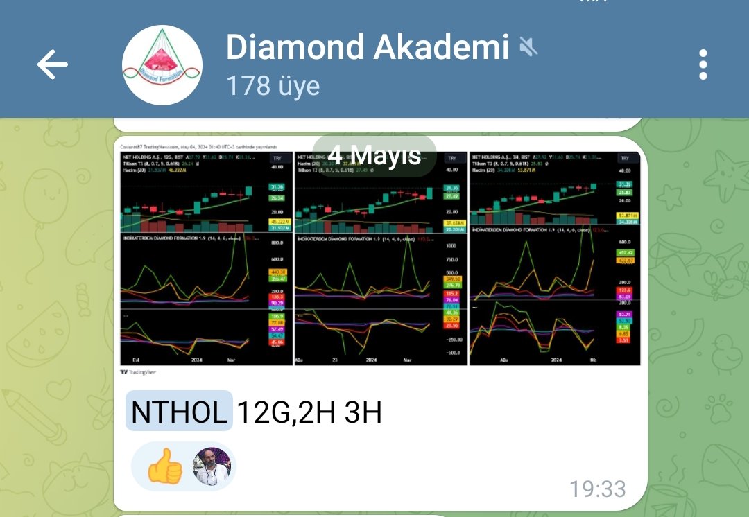 #nthol  +6 💎 
Tebrikler @halil_0160 👏
@DiamondAnaliz 
#elmasformasyonuegitimi👇
t.me/diamondakademi 
 #bist100 #xu100 #zedur #ulker #rodrg #eplas #merit #magen #tursg #snica