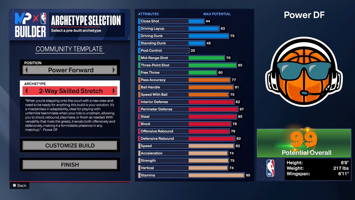 Im now in NBA 2K24! My build has been added to 2K24 as a community build for @NBA2K Season 7. I’ve played park on 2K since it first launched in 2K14 rushing home from school to play in the good and the bad moments. I grew up with this game, hitting legend a record *7* times. It