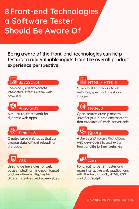 #Infographic: Here are the front-end technologies a software tester should be aware of! Check out this amazing article to know more. @Astegic #LowCode #NoCode #Agile #DigitalTransformation #Automation #QAEngineer #TestAutomation #AutomationTesting #QA #SoftwareTesting #Tester