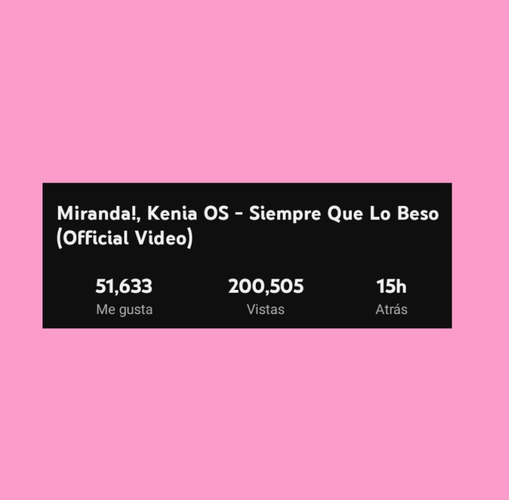 “Siempre que lo beso” de Miranda! & Kenia OS a superado las 200K de vistas en YouTube.