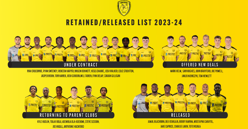 burtonalbionfc's tweet photo. New deals offered to six players as Burton Albion confirms its retained list for the upcoming 2024-25 season 📝

#BAFC

Read more 👇👇👇
