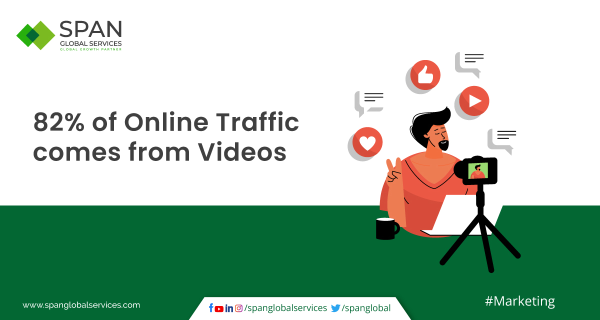 #Video #Marketing is a great way to explain your #product or #service to #prospects and helps people to get excited about your #brand and boost your #websitetraffic.

bit.ly/3zH70rq

#SpanGlobalServices
#VideoMarketing