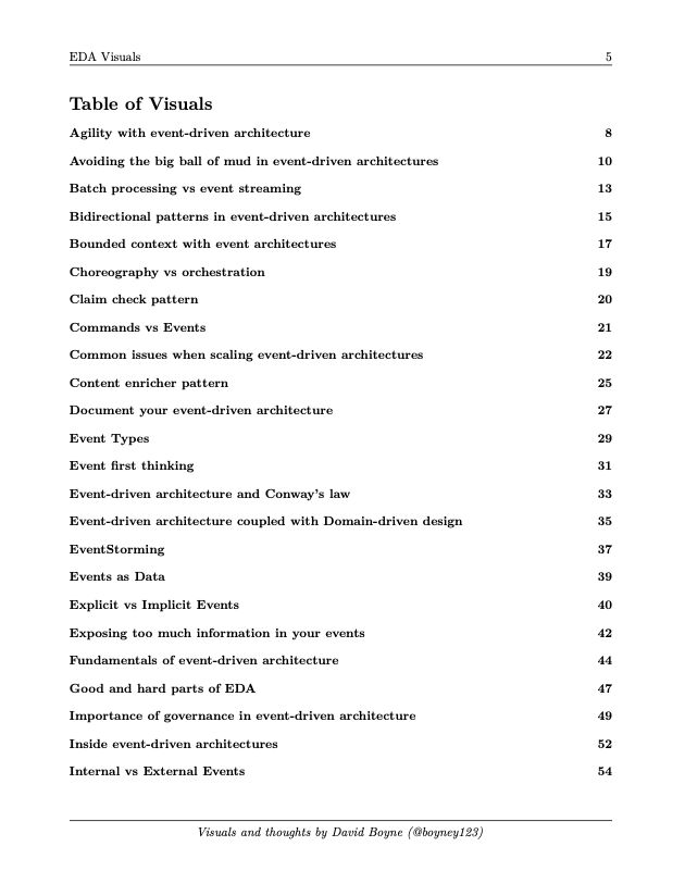 New version of EDA visuals is now out 🚀

EDA visuals have now been downloaded over 8k times 🚀

This new version includes:

⭐️ Over 110 pages
⭐️ 100s of resources
🆕 Get new versions straight to your inbox!

Sign up below 👇