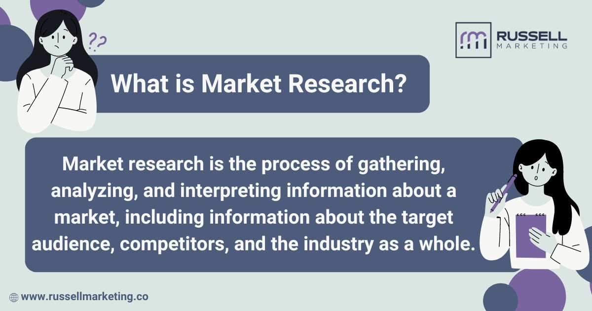 Market Research helps you make informed decisions and strategies. 🔍

Need assistance with market research?

Talk to us now!
🌐russellmarketing.co/#contact

#RussellMarketing #MarketResearch #businesstips #Startups #founders #entrepreneurs #newbusiness #TechStartups #crowdfunding