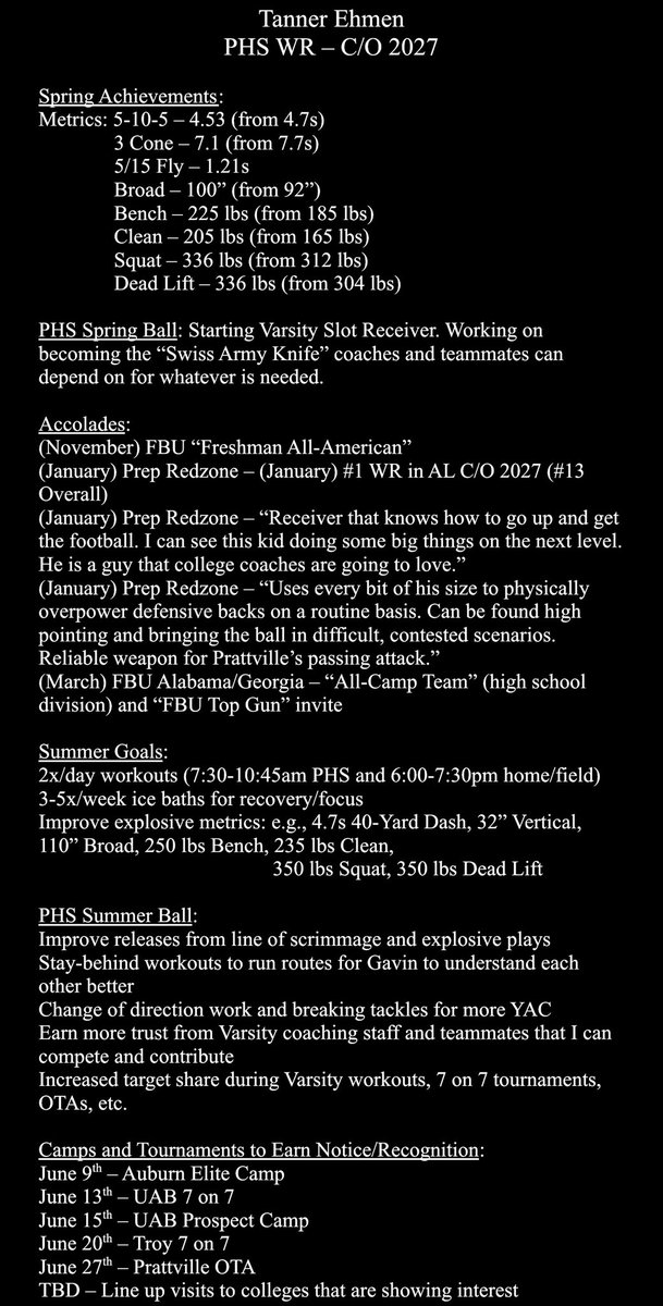 Despite a great and productive Spring, I will never let myself become comfortable and will always set the bar higher! Summer Football Loading 📈😤🧪🔄 @PrattvilleFB @CoachJBWallace @CoachDickersonB @CoachEBrownIV @LRichards29 @smooov @KingX_334 @pmeunited @pmelite7 @terellewest_