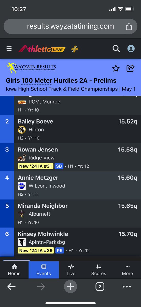 Kinsey Mohwinkle qualifies for the final in the 100m Hurdles with a PR of 15.72! She has the 6th fastest time!