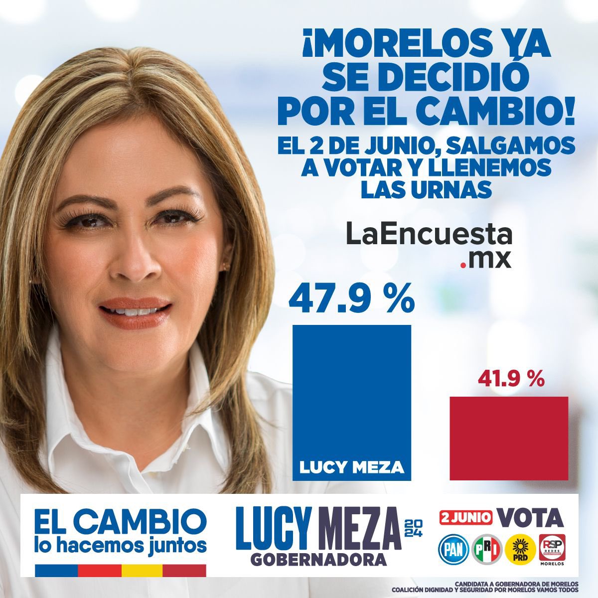 #Morelos ya decidió, el 2 de junio #ElCambioLoHacemosJuntos y vamos todos a votar por su reconstrucción. 📊✌🏼 #LucyGobernadora