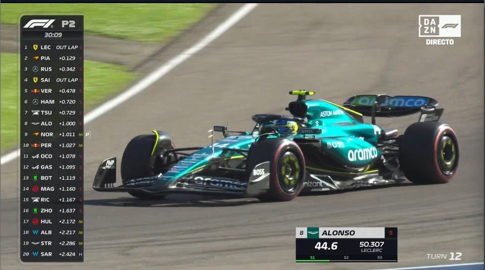 SoyMotor's tweet photo. 🥲Alonso está noveno, a ocho décimas del mejor crono

🤔¿Qué sensaciones os dan las actualizaciones del AMR24?

#F1 #ImolaGP https://t.co/SGLHl04CTM