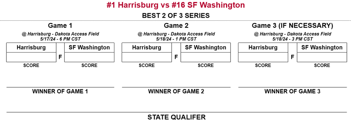 SDHSBA (@sdhsbaseball) on Twitter photo SDHSBA - Class A - Region #1
Harrisburg vs Sioux Falls Washington
Dakota Access Field, Harrisburg, SD
<a href="/SFW_Baseball/">Washington Baseball</a> <a href="/HBA57032/">Harrisburg Baseball</a> SDHSBA - Class A - Region #1
Harrisburg vs Sioux Falls Washington
Dakota Access Field, Harrisburg, SD
<a href="/SFW_Baseball/">Washington Baseball</a> <a href="/HBA57032/">Harrisburg Baseball</a>