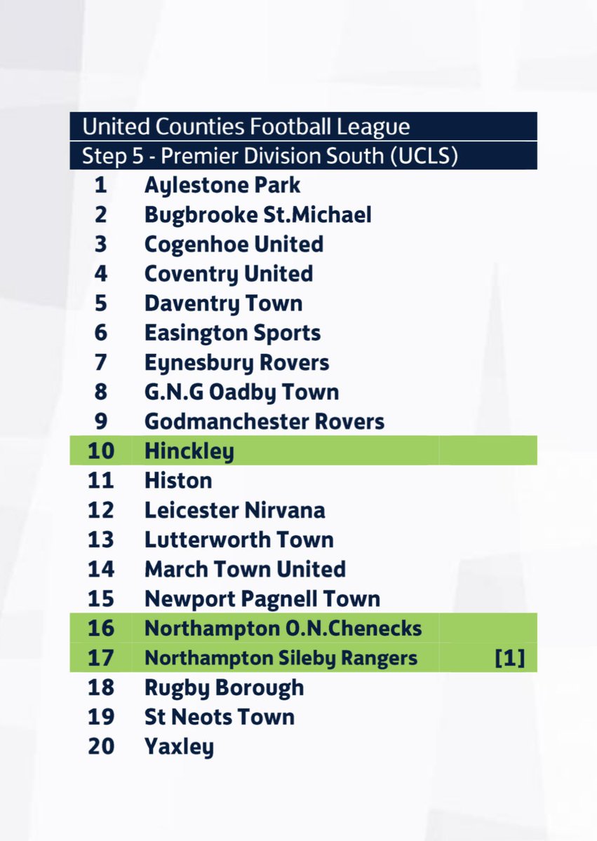 ⏭️ S E A S O N 2024/25 Part of the @utdcos Premier Division South 🤝