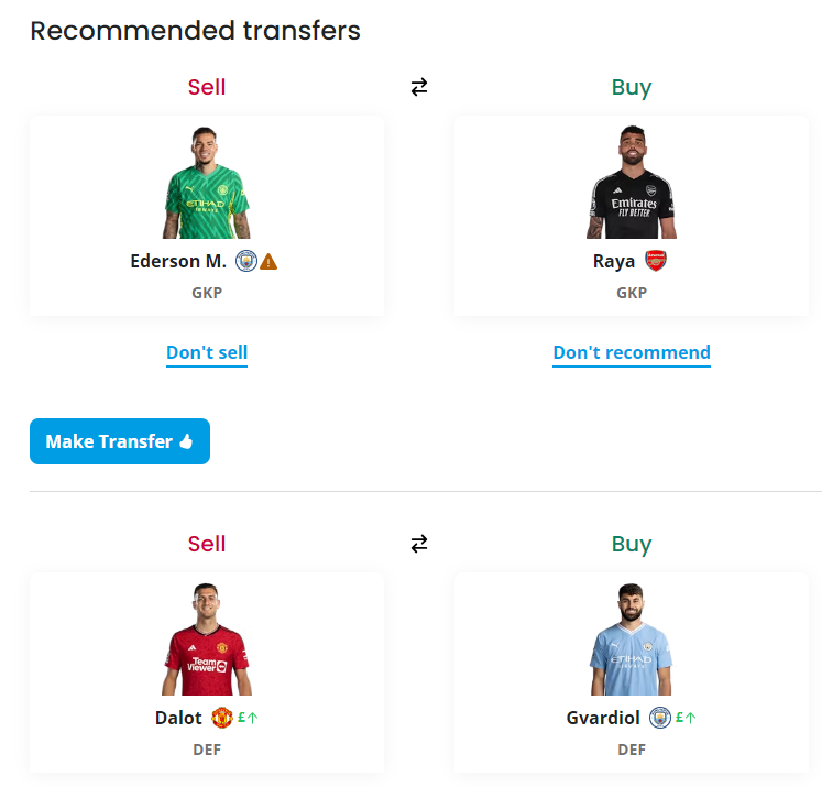 Not about your GW38 transfers? 🤔 Let's find some answers! 🔄 AI recommended transfers for YOUR TEAM: 👇 fantasyfootballhub.co.uk/ai-team-rating…
