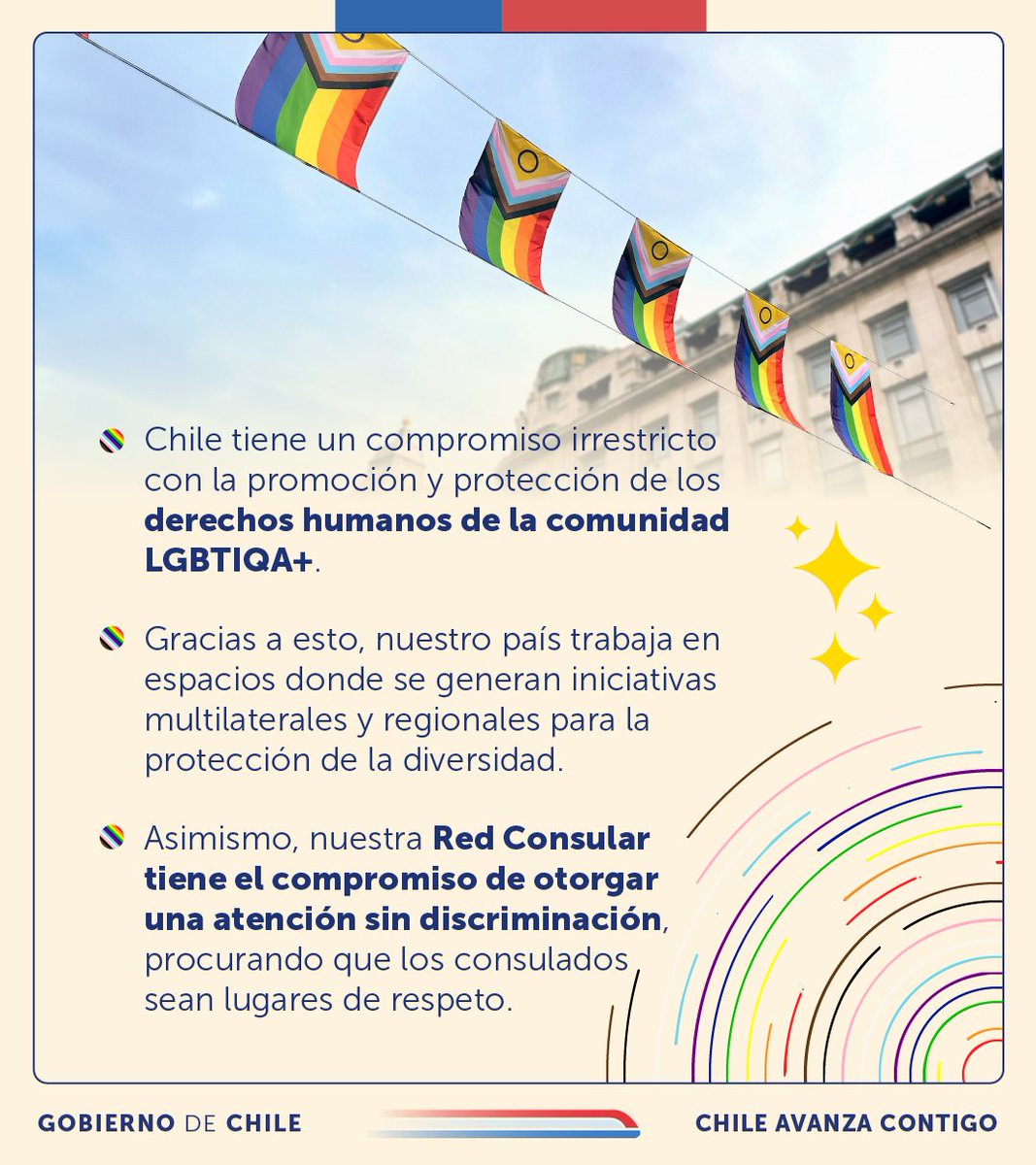 Hoy conmemoramos el Día contra la Homofobia, Lesbofobia, Bifobia y Transfobia, donde reiteramos nuestro compromiso y labor por la promoción y protección de los DD. HH. de la comunidad LGBTIQA+, desde instancias multilaterales hasta la atención ciudadana que entregamos. 🇨🇱🏳️‍🌈🏳️‍⚧️