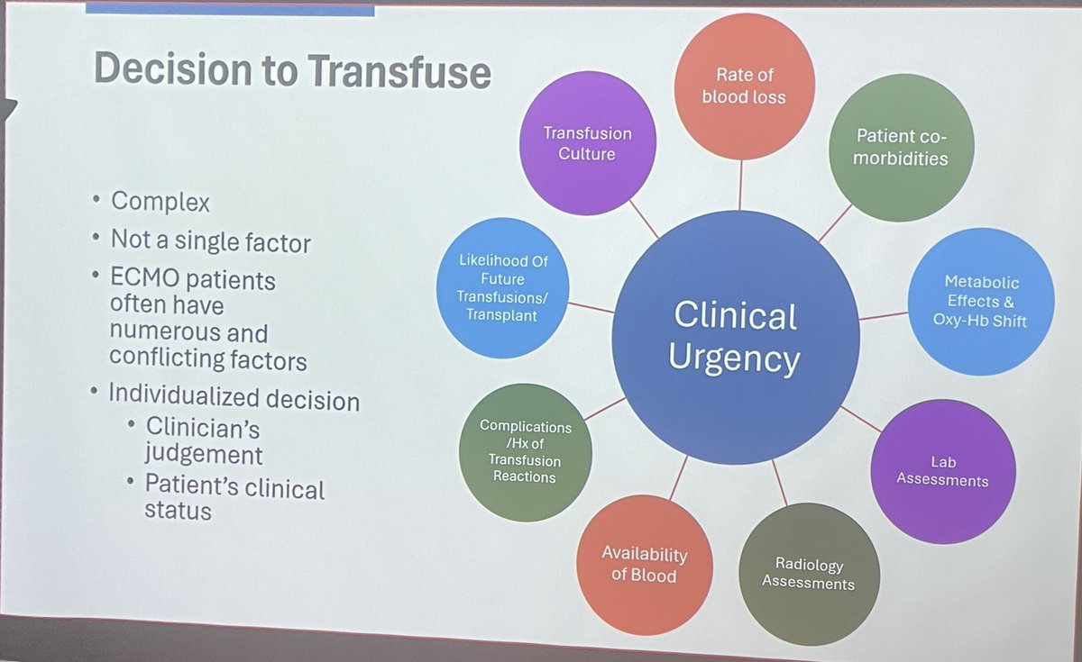 Defining the Uniqueness &Tailoring the Tricks ..#Transfusion#ECMO👇 ➡️ Thanks ⁦@sanjayCCM⁩ forExcellent #CriticalCareGrandRound 🙌 #MayoClinicFL #C2IMP #CriticalCareGR #MedEd #ECMO #ECLS #Blood #Transfusion ⁦@pkguru10⁩ ⁦@pmorenofranco⁩ ⁦@Dev_Sanghavi⁩