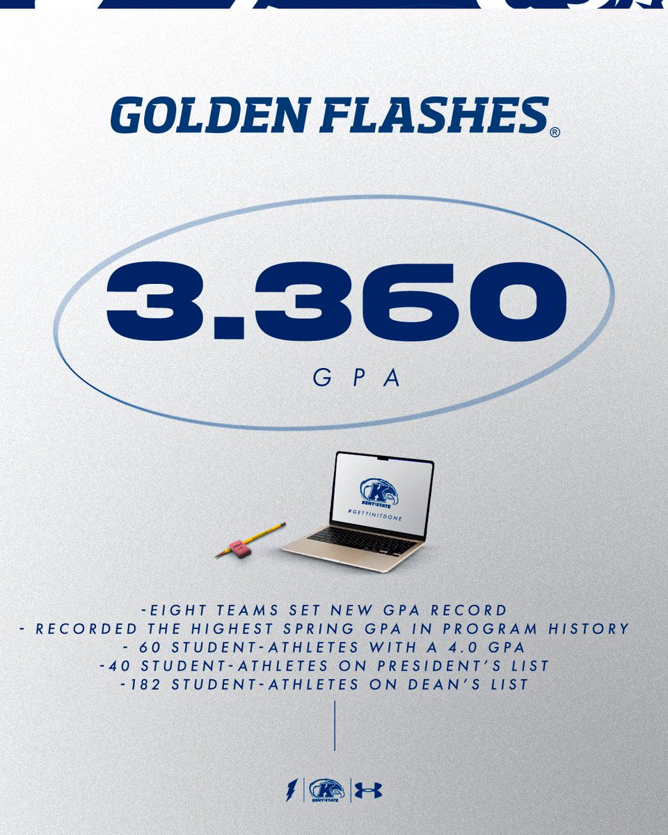 Another successful semester 👏 #GoFlashes⚡️