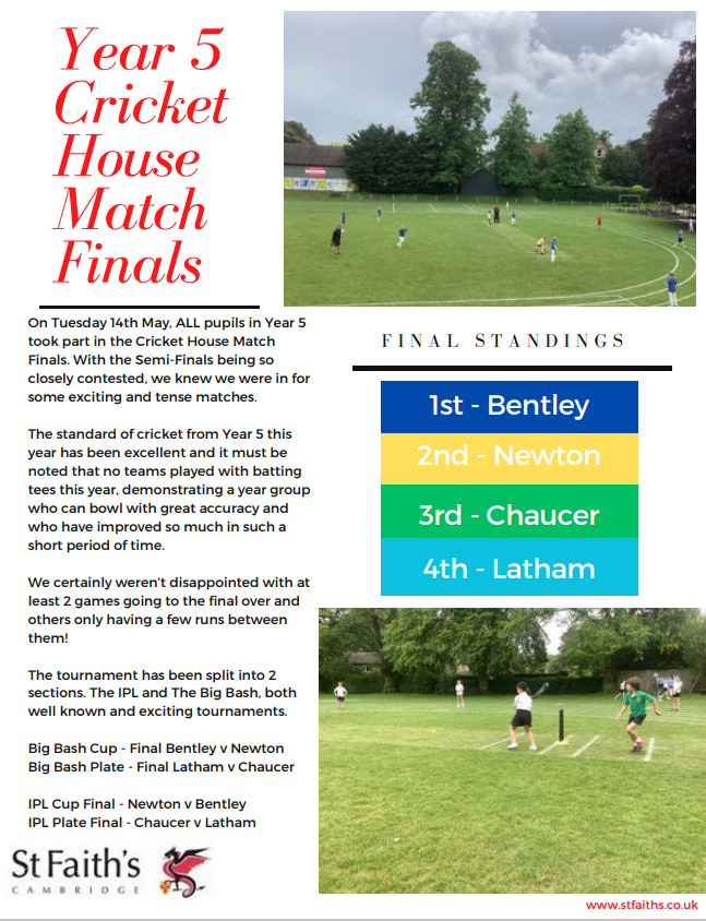 Year 5 Cricket 🏏 House Match Finals were not games to be missed earlier in the week with some final ball thrillers! Read below for more info ⬇️ #wyverns #cricket