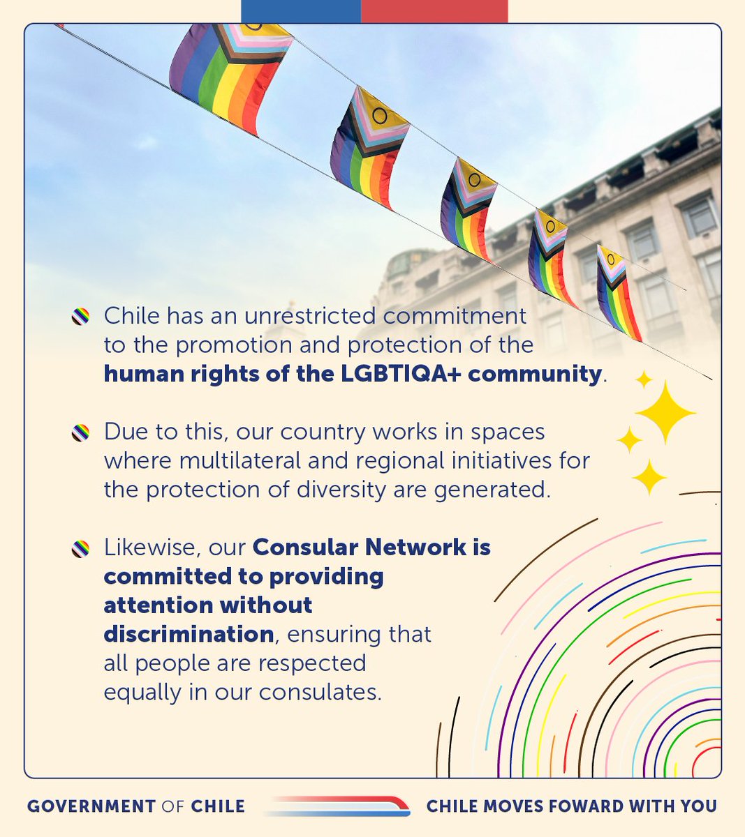 Today we commemorate the #IDAHOT, where we reaffirm our commitment and work for the promotion and protection of the human rights of the LGBTIQA+ community, from multilateral instances to the services we provide to citizens. 🇨🇱🏳️‍🌈🏳️‍⚧️