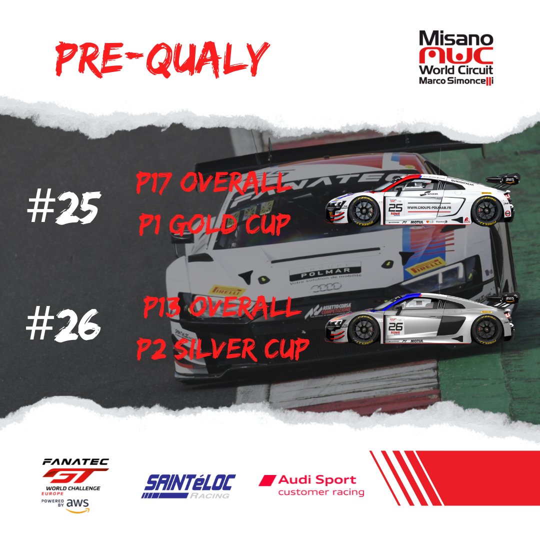 Excellent Pre-qualifying Session on the Misano circuit! 🤩 We're ready for tonight's qualifiers at 9:10 p.m.! Link to follow the live: gt-world-challenge-europe.com/watch-live #GT3 #GTWorldChEU #FanatecGT #PoweredByMotul