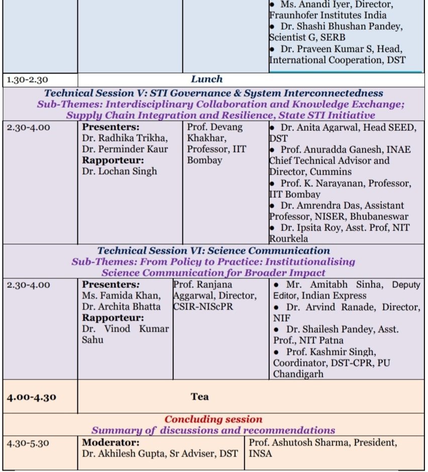 Dr Akhilesh Gupta (@guptaakhilesh63) on Twitter photo Look forwarding to an exciting discussion at the National Brainstorming on "Transforming STI Ecosystem of India" on 22 May at <a href="/insa_academy/">Indian National Science Academy (INSA)</a> organised by <a href="/IndiaDST/">DSTIndia</a>. Presentations led by young policy researchers
<a href="/karandi65/">Abhay Karandikar</a> <a href="/Ashutos61/">Ashutosh Sharma</a> <a href="/PrinSciAdvOff/">Office of Principal Scientific Adviser to the GoI</a> <a href="/DBTIndia/">Department of Biotechnology</a> <a href="/CSIR_IND/">CSIR, India</a> <a href="/serbonline/">SERB</a> Look forwarding to an exciting discussion at the National Brainstorming on "Transforming STI Ecosystem of India" on 22 May at <a href="/insa_academy/">Indian National Science Academy (INSA)</a> organised by <a href="/IndiaDST/">DSTIndia</a>. Presentations led by young policy researchers
<a href="/karandi65/">Abhay Karandikar</a> <a href="/Ashutos61/">Ashutosh Sharma</a> <a href="/PrinSciAdvOff/">Office of Principal Scientific Adviser to the GoI</a> <a href="/DBTIndia/">Department of Biotechnology</a> <a href="/CSIR_IND/">CSIR, India</a> <a href="/serbonline/">SERB</a>