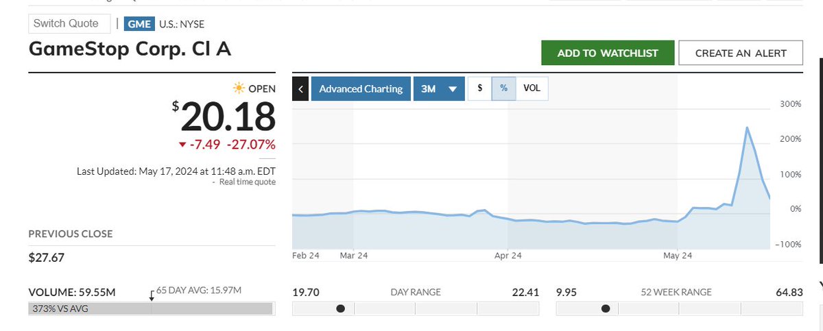 Robert46989257's tweet photo. on behalf of the insiders, bankers, media moguls ...
$GME $NVDA $AMC $ARKK $TSLA $APE
#ApeTogether #HaveFunLosingItAll #binance #tether #fraud #crypto #bitcoin #BTC #eth #fraud4life #journalists #politicians #clowns https://t.co/JkHIpQ88g6