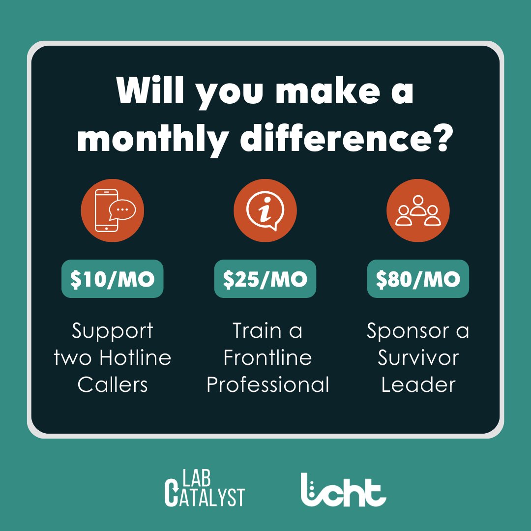 lab2cht's tweet image. We’re halfway through our campaign to find 25 new #LabCatalyst monthly donors! Will you pledge to make a monthly difference for survivors of #HumanTrafficking? Choose what impact you would like to make: combathumantrafficking.org/how-to-help/la… #EndHumanTrafficking #HumanRights #SocialJustice