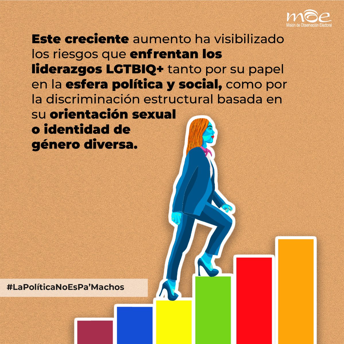 En el Día Internacional contra la Homofobia, Transfobia y Bifobia, hacemos un llamdo por la protección de los liderazgos LGTBIQ+ contra toda forma de discriminación. #LaPolíticaNoEsPaMachos #NadaQueCurar #IDAHOBIT #DiaContralaLGTBIfobia #Inconvertibles