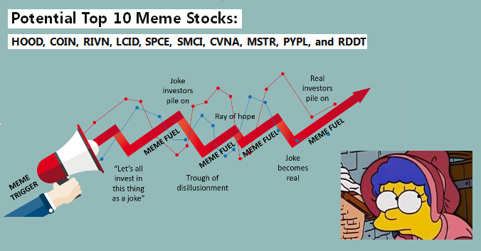 iTrust Rating tweet media