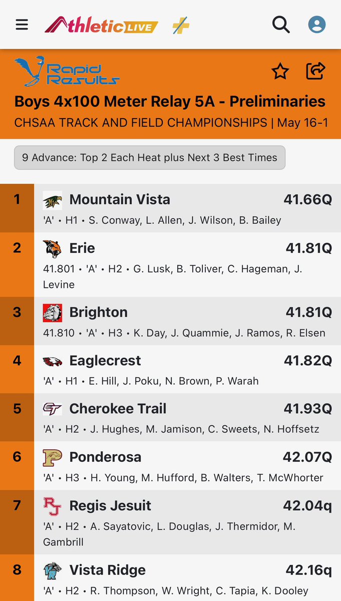Erie High Football tweet media