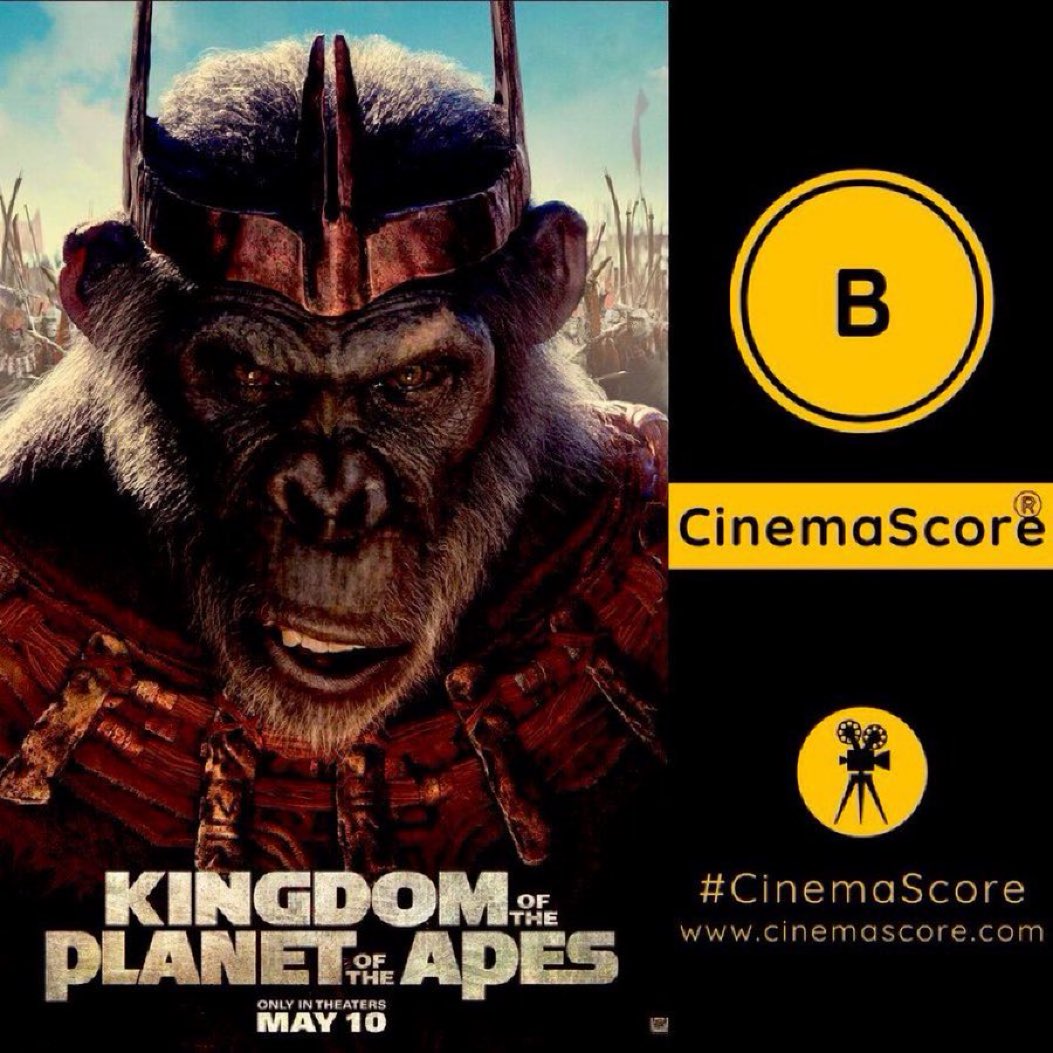 Luiz_Fernando_J's tweet photo. The #Apes finished their full first week at US #BoxOffic still at #1, even if we included previews on the daily ranking!
#KingdomOfThePlanetOfTheApes grossed 2.9M on #4 BIGGEST THU of 2024, only under #GodzillaxKong’s 4.1M, #KungFuPanda4’s 4.4M & #DunePartTwo 6.4M!
Even so, legs remain a concern, after -16.4% drop from WED (vs #GhostbustersFrozenEmpire’s 2.7M, -5.4%, and #PlanetOfTheApes trilogy’s 1st THU:
#DawnOfThePlanetOfTheApes’s 5.8M, -12.7%
#RiseofthePlanetoftheApes’s 4.3M, -11.9%
#WarForThePlanetOfTheApes’s 3.7M, -15.2%)
The Apes hit a 75.2M cume in the U.S. Will cross the 100M mark this SUN!