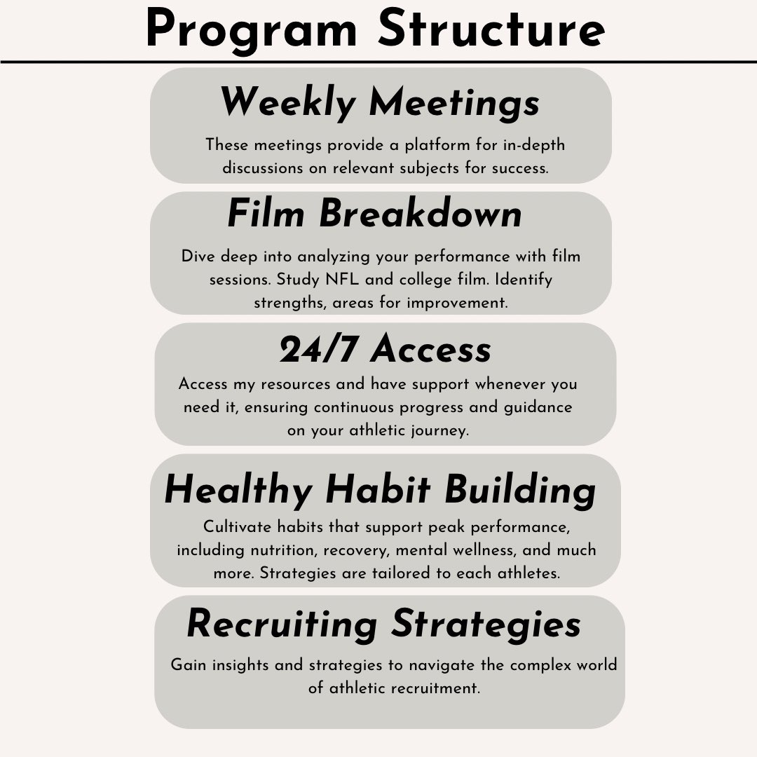 Absolutely thrilled to launch my new mentorship program! If you're an athlete or know one who wants to take their game to the next level, this is your chance. For more information or to sign up, use the contact information provided.

🚨Limited Spots Available!🚨