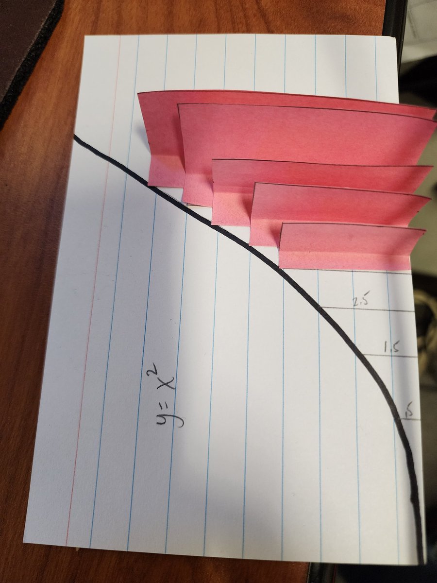 mthman's tweet photo. Taking a little inspiration for a 3D cross section project with my 8th grade Hi-Cap Ss.
@RebeckaMozdeh
#mschat #mtbos #mathchat #edchat #geometrychat https://t.co/A2cPH07pxo
