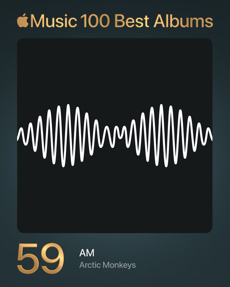 59. AM - Arctic Monkeys

#100BestAlbums