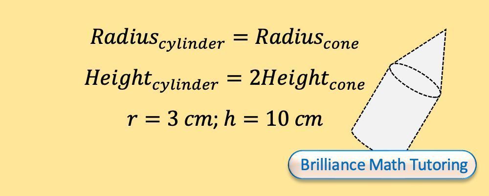 ✍🏾 Find an #equation to represent the total #volume of the #solid for the given #parameters.

#MathTutor #education #success #ElementarySchool #MiddleSchool #HighSchool #college #university #homework #GED #SAT #ACT #algebra #geometry #variable #substitution #formula