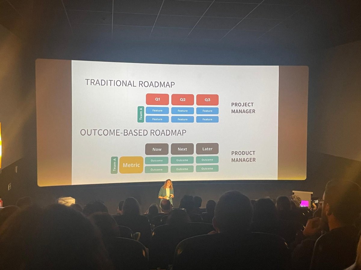 global_suite's tweet photo. En #GSS, la innovación no es solo un valor, es nuestro ADN. Por ello, ¡nada mejor que estar en el epicentro de la innovación de producto para seguir nutriéndonos de ideas frescas y revolucionarias! 💡✨

Nuestras compañeras de #producto han pasado por #lpcmad2024. https://t.co/HgNiY6ODwu