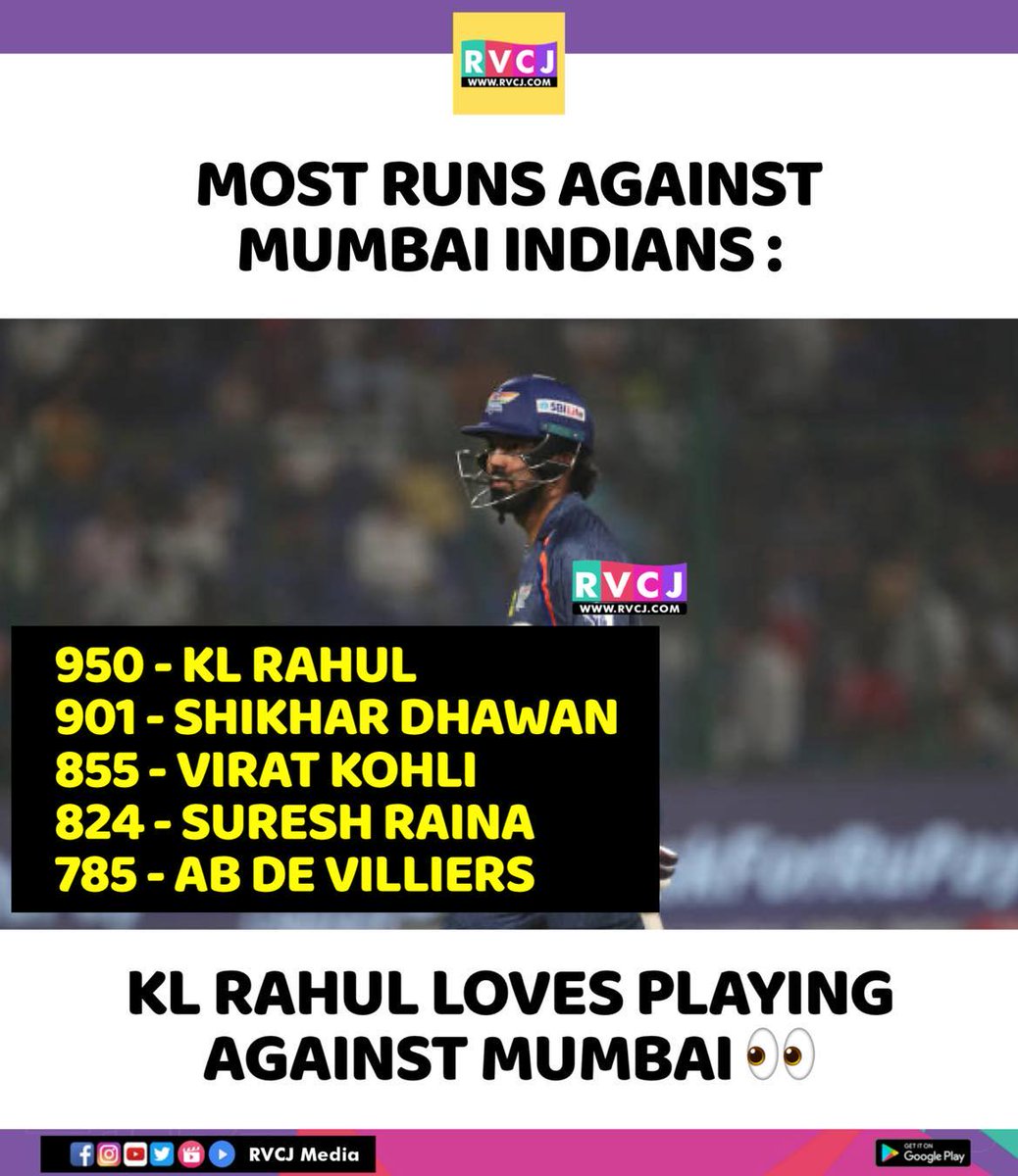 Kl Rahul
#klrahul 
#mumbaiindians #lucknowsupergiants #nicholaspooran