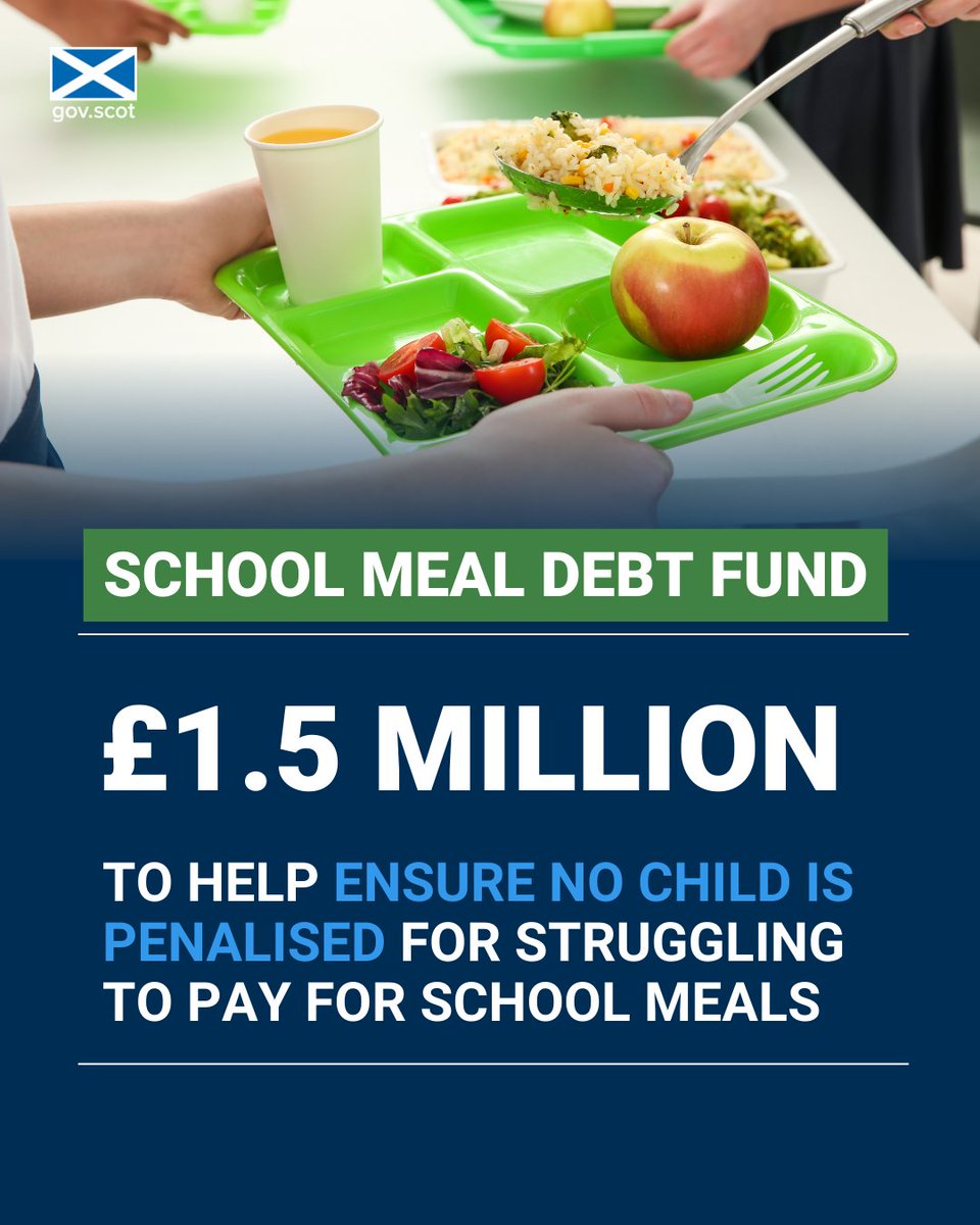 A one-off emergency £1.5m fund to support families struggling with the impact of school meal debt has been announced by @ScotGovFM. This is one of the measures being taken forward by @ScotGov as part of ambitions to eradicate child poverty. More ➡️ bit.ly/3UE9ZMO