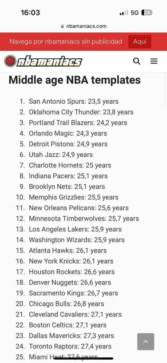 Arnark45 tweet media