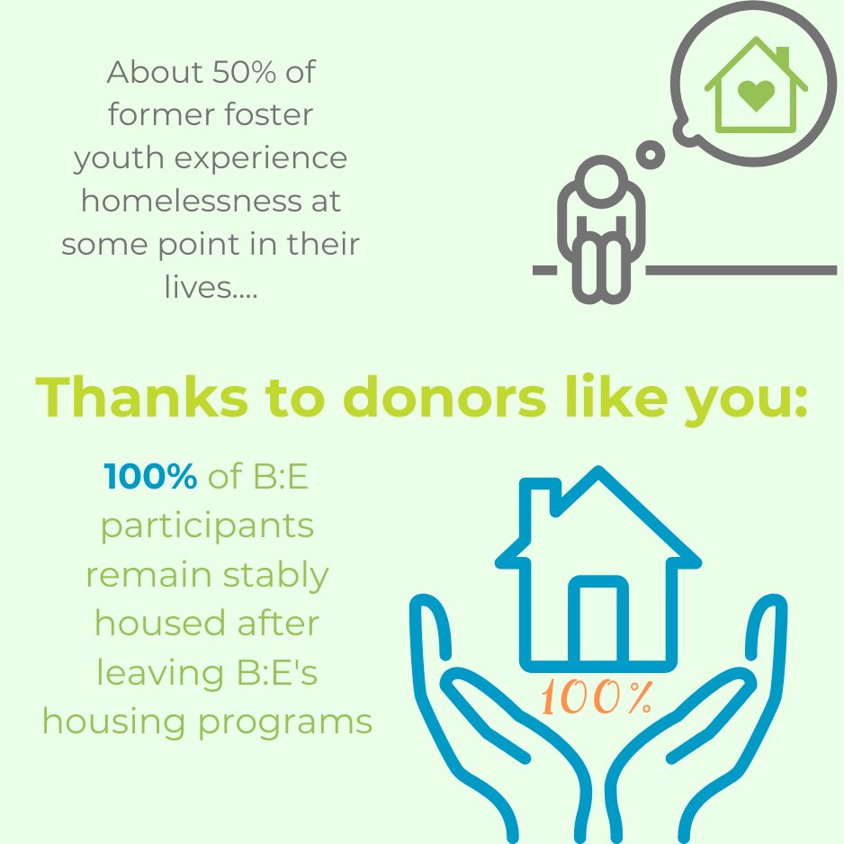 #FosterFactFriday! Many foster youth struggle to keep stable housing. With your help they can have a place to call home. GIVE TODAY: loom.ly/bf9wSNQ 
#FosterCareMonth #be4youth #fosteryouth #oakland #communitymatters