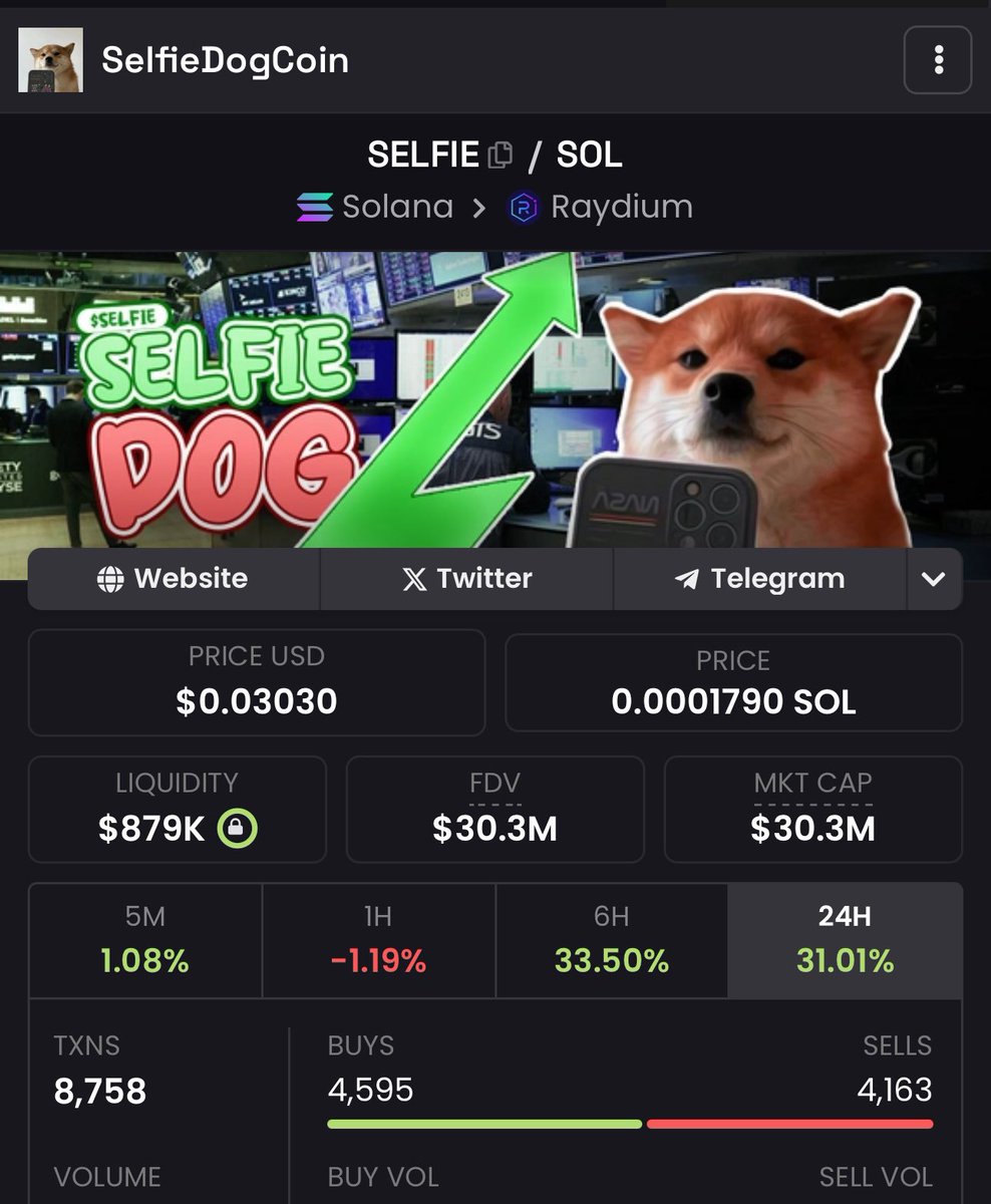 $selfie holding really well 
Next leg up incoming 👀