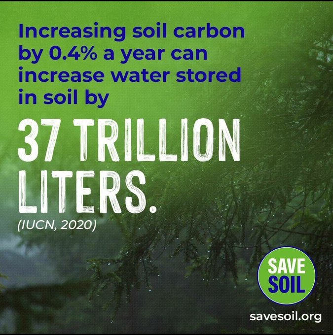 Healthy soil is the greatest water reservoir.
#SaveSoil 
#ConsciousPlanet 
@cpsavesoil