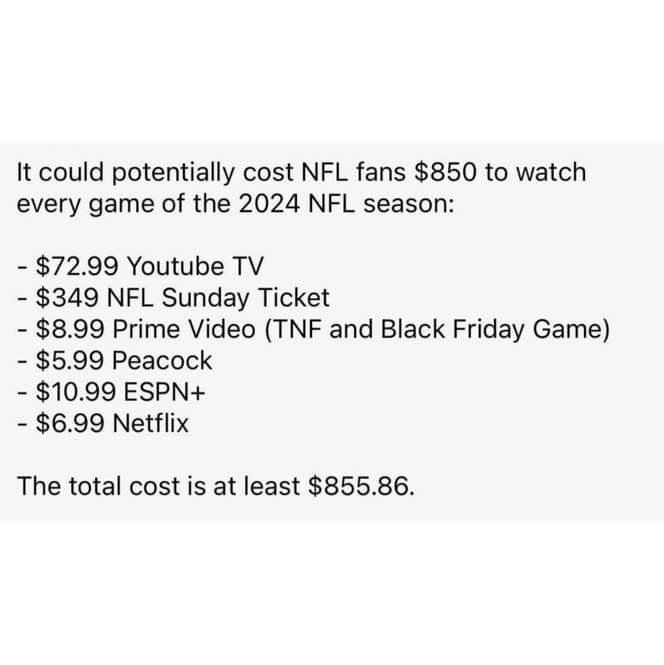 #NFL #football #NFLTwitter #Youtube #Netflix #AmazonPrime #Peacock