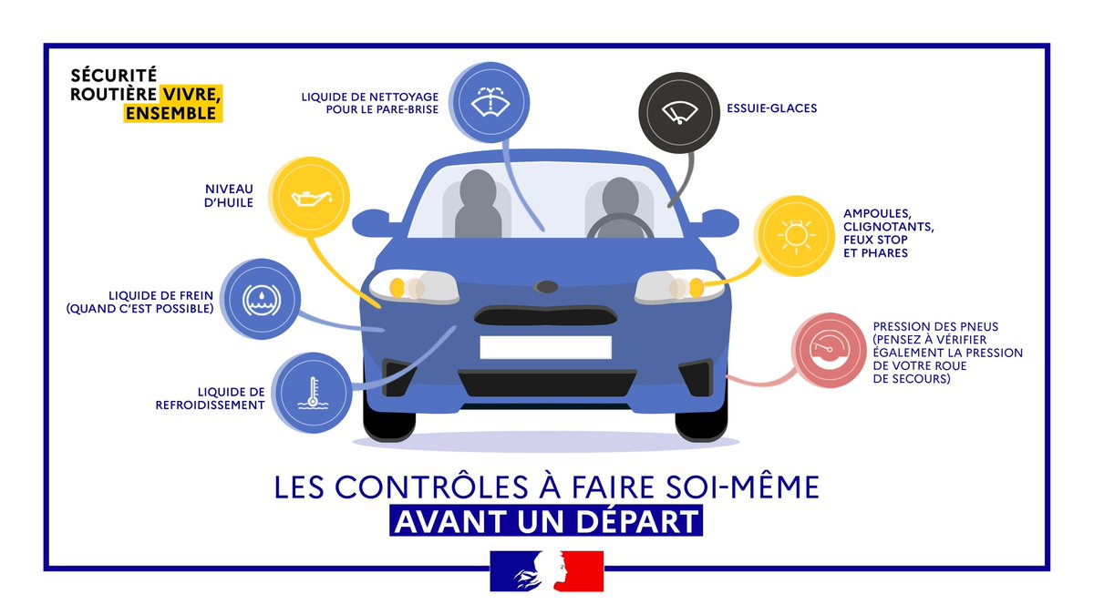 🔵Vous prenez la route pour le long week-end de la #Pentecôte ? Restez très attentifs, de nombreux accidents ont lieu par inattention. Toutes les 2h, une pause s'impose. 🚗Consultez les conditions de circulation : bison-fute.gouv.fr/previsions,107…. Les contrôles à faire avant votre