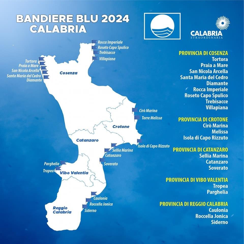 Le bandiere blu in Calabria divise per province e comuni. Complimenti a tutti!