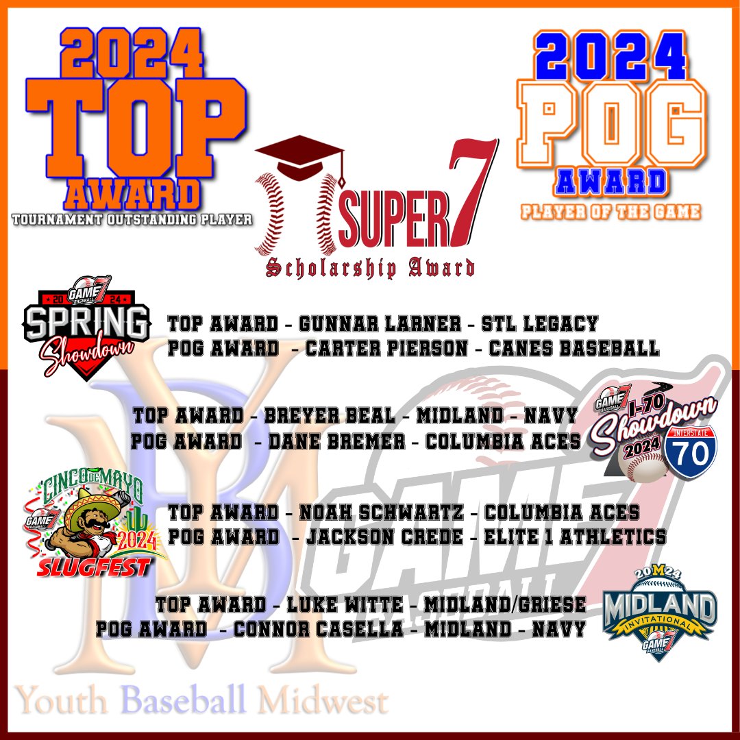 We will be live streaming this Sunday during the 14U Championship Bracket then giving our TOP & POG Awards that will enter them into a chance at the Super 7 Scholarship! Learn more about YBM Sundays & the Super 7 Scholarship here >> youthbaseballmidwest.com/youth-baseball