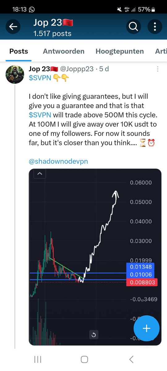 Crypto_Jopp's tweet photo. I gave you the last bottom of $SVPN. From now on it's up only...see you at 100M MC📸 https://t.co/QwEw79Jowj