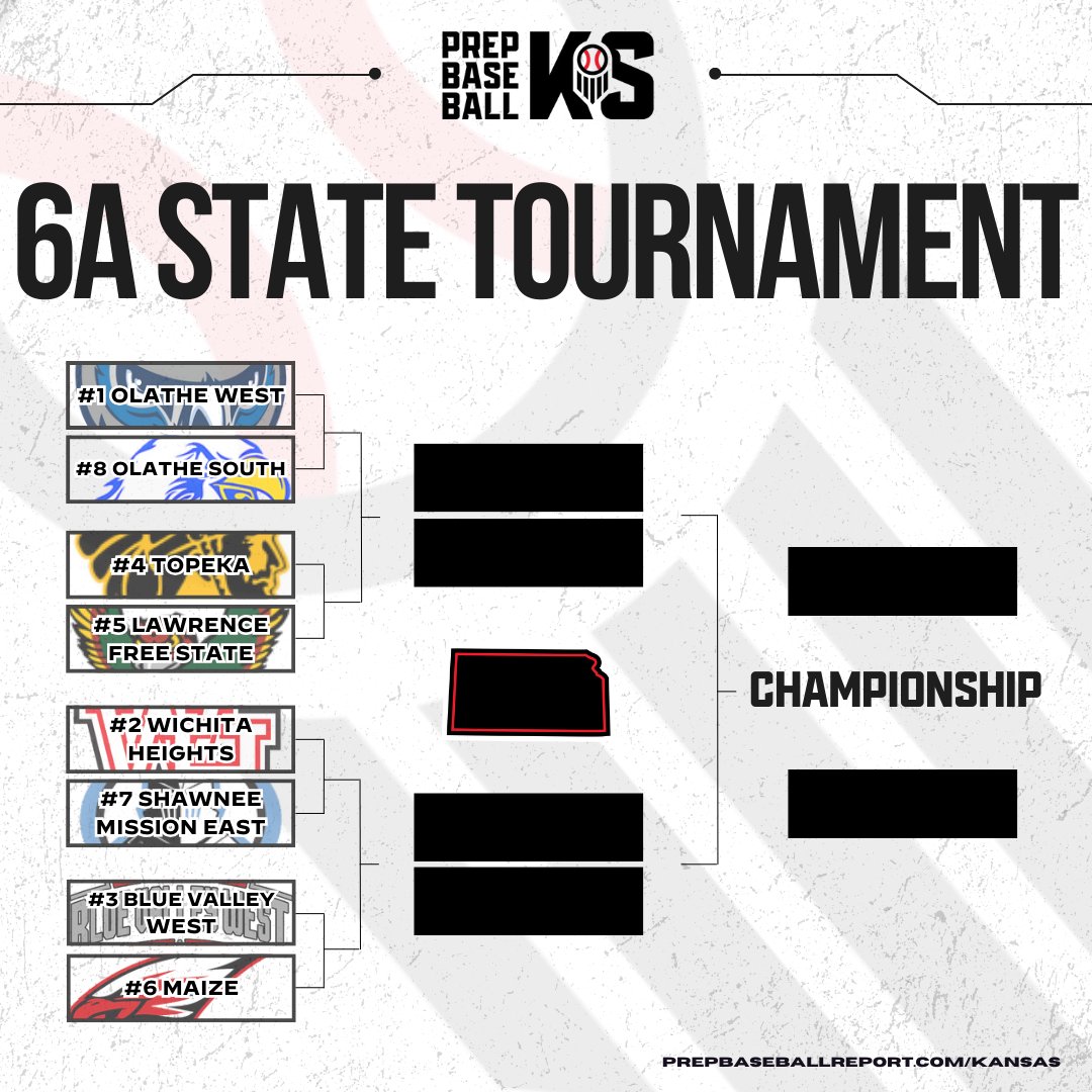 🏆 KSHSAA 6A STATE TOURNAMENT 🏆

We're down to 8 teams after regional action!

The 6A state tournament begins Thursday, May 23 at KU's Hoglund Ballpark.